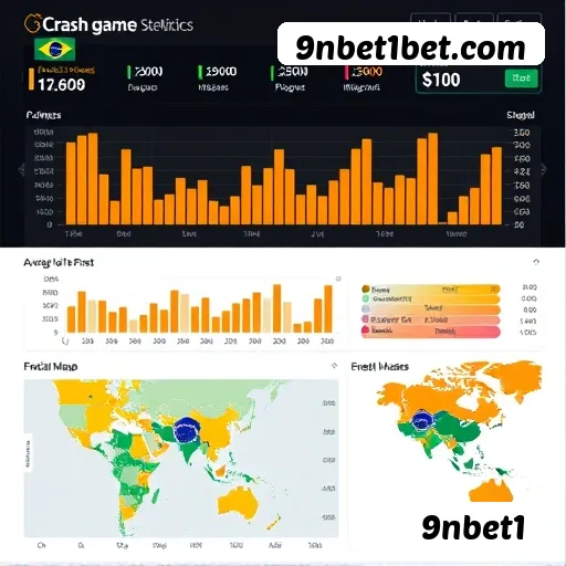 Perguntas sobre login na 9nbet1