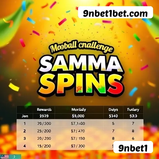 Dicas de segurança no login 9nbet1